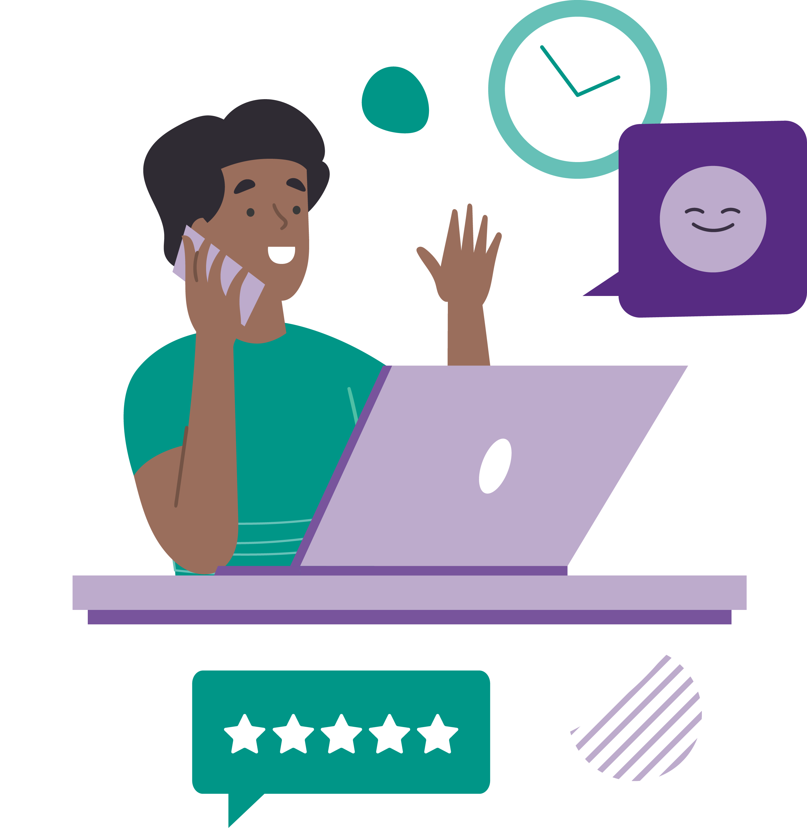 customer service on the phone