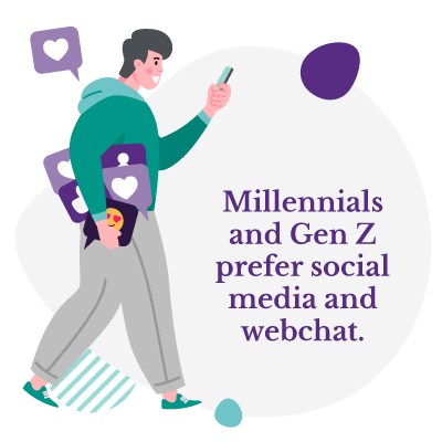 Social Media and webchat