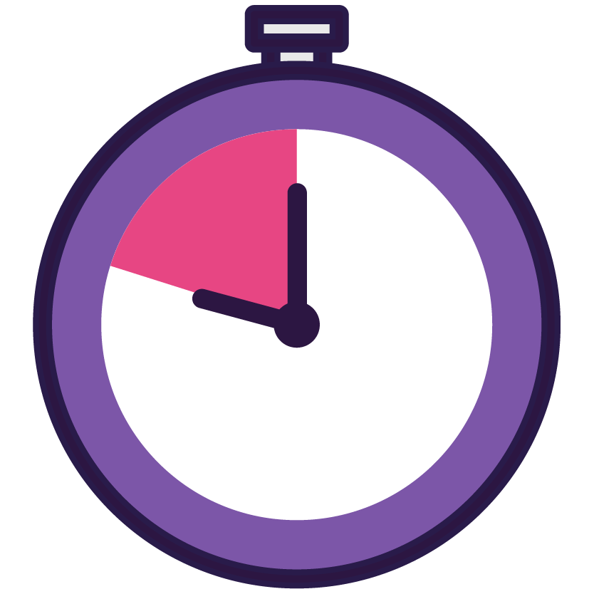 Time Management